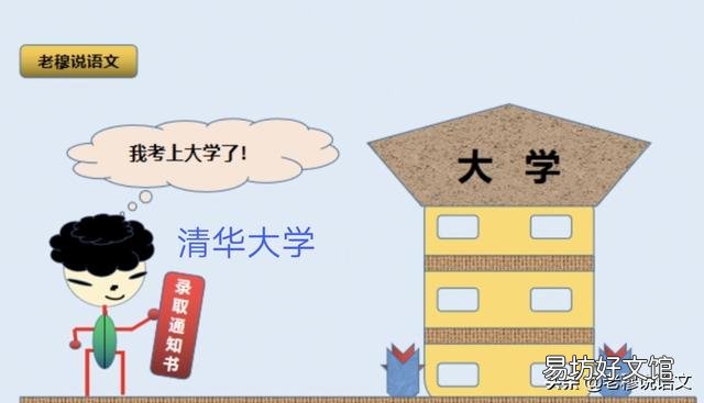 把全國的差生給衡水中學(xué)，會是什么結(jié)果？
