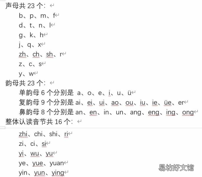 小学一年级啊喔鹅拼音字母 九个复韵母是什么