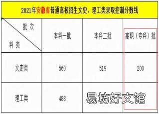 合肥五年制大专 合肥专科院校
