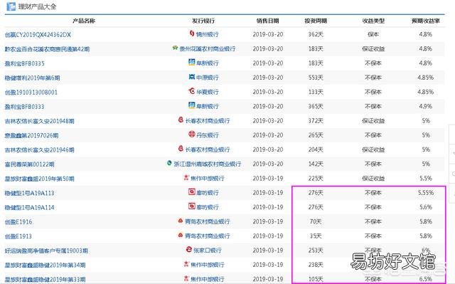 本金10万,一年利息5630元,利息算高吗?