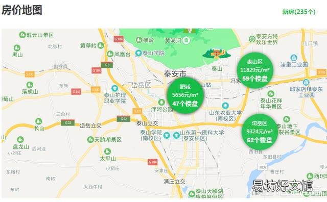 泰安肥城的房价多少?