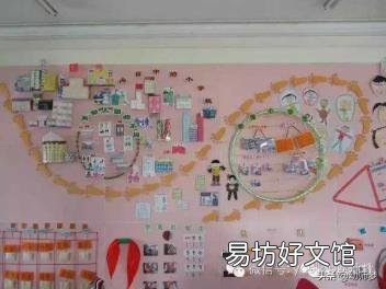幼儿园教室内墙面布置小班 幼儿园小班墙面布置