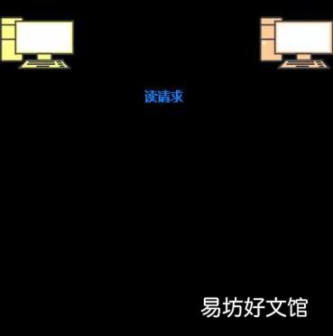 电子邮件地址注册 电子邮箱地址