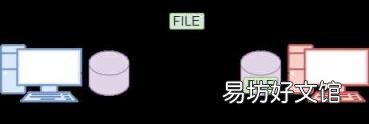 电子邮件地址注册 电子邮箱地址