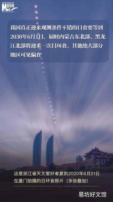 今天有日食吗几点 今天有日环食吗