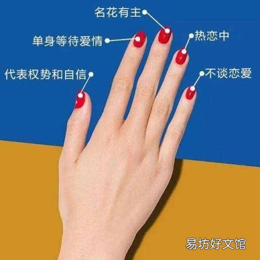 男生10个手指戴戒指的含义 不同手指戴戒指的含义