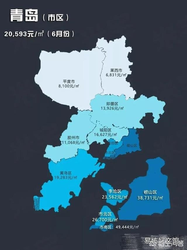 青岛工薪阶层月薪是怎样的？超过1万的多不多？