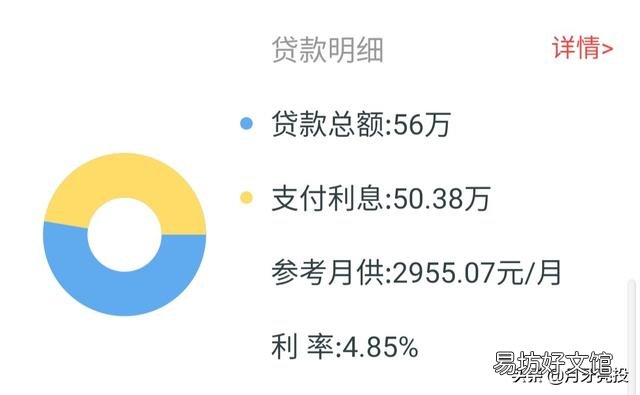 如果一线城市房价跌到10000元一平米,你会买吗?买几套呢?为什么呢?