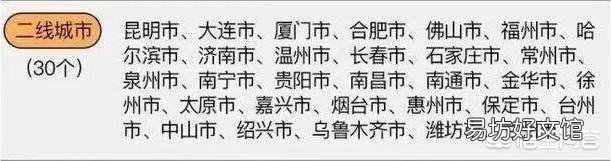 在二线城市，年收入15万是什么水平？