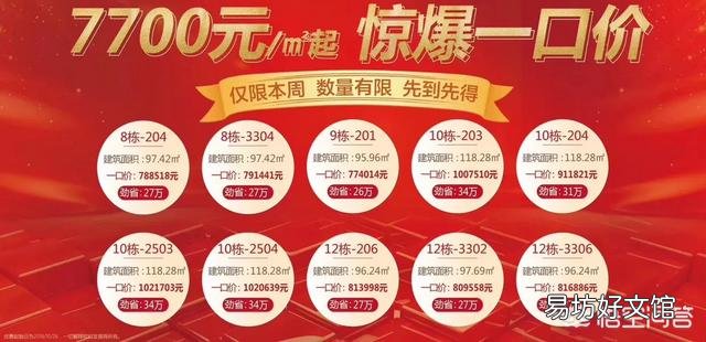 现在在4线城市买房,合适吗?