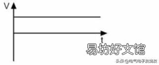 交流电的概念 什么是交流电