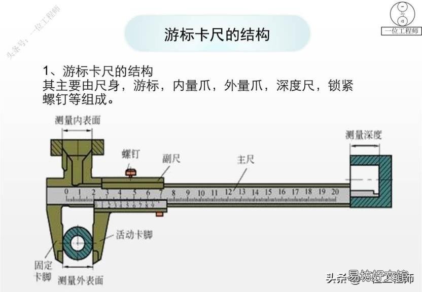 游标卡尺的规格有哪三种 游标卡尺规格型号