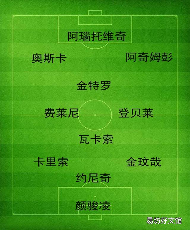 如果把中超的外援组成一只球队代表中国，能打进世界杯吗？