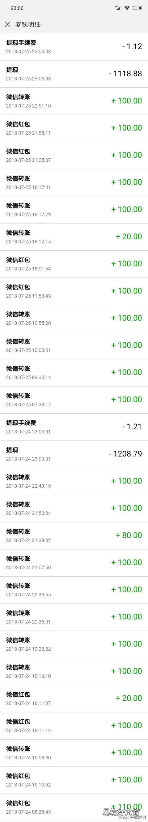 在中国，月入三千算是个什么收入水平？