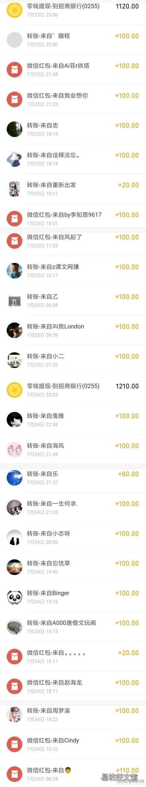 在中国，月入三千算是个什么收入水平？