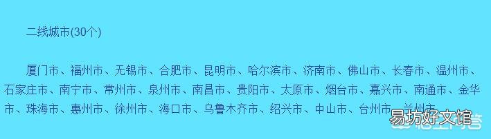 你觉得二线城市的房价会有什么样的变化?