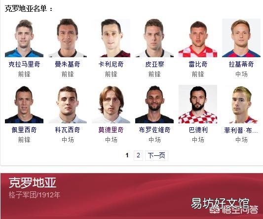 拥有莫德里奇和拉基蒂奇两大世界级中场的克罗地亚实力如何，今年世界杯能否成为黑马？