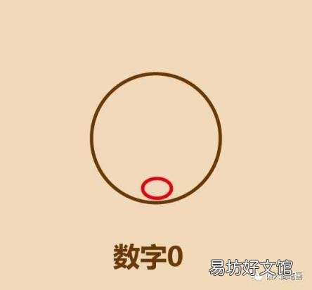 小老鼠怎么画 小老鼠简笔画||