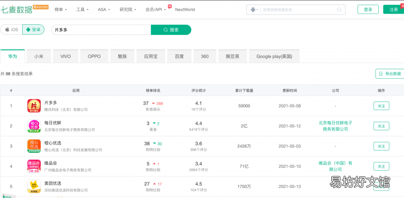 看电影用哪个app最好免费 免费看电影app有哪些