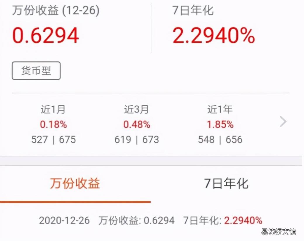 一年利息差是多少? 余额宝的利息怎么算