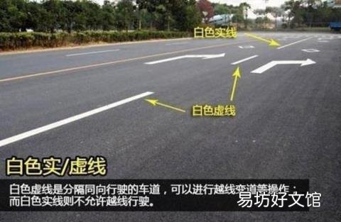 20道路交通标志线图解 道路交通标志线