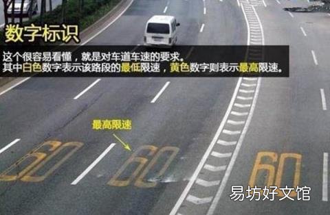 20道路交通标志线图解 道路交通标志线