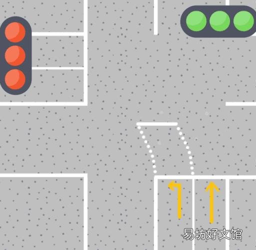 20道路交通标志线图解 道路交通标志线