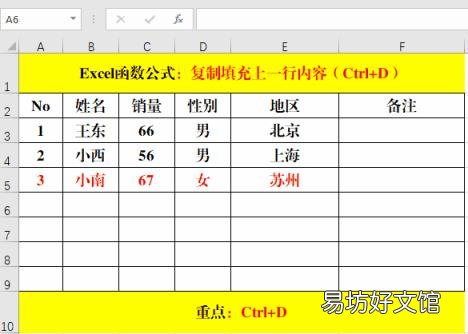 复制粘贴，你只用Ctrl+C、Ctrl+V来实现 复制与粘贴的快捷键