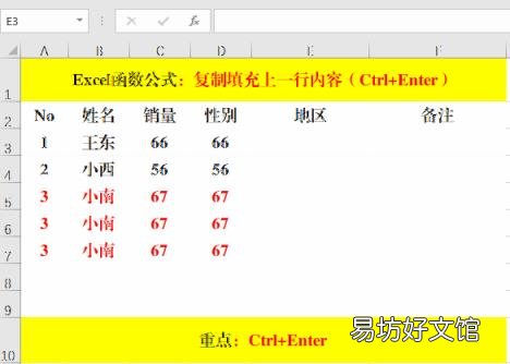 复制粘贴，你只用Ctrl+C、Ctrl+V来实现 复制与粘贴的快捷键