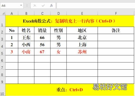 复制粘贴,你只用Ctrl+C、Ctrl+V来实现 复制粘贴的快捷键是什么
