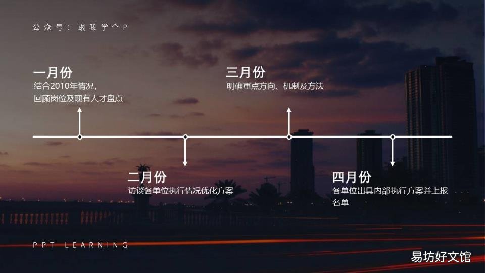 PPT中常见的时间轴 时间轴制作