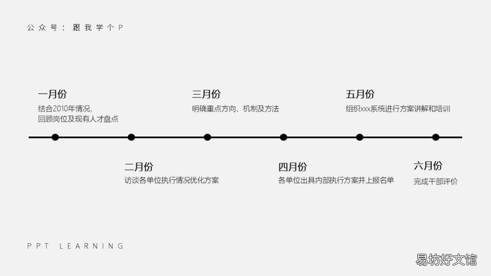 PPT中常见的时间轴 时间轴制作