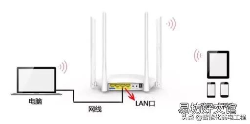 一分钟学会路由器的无线桥接 两个无线路由器怎么桥接