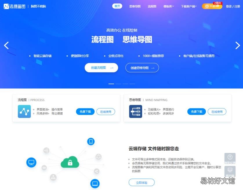 一直找不到工作，请收好这5个网站 正规找工作的网站