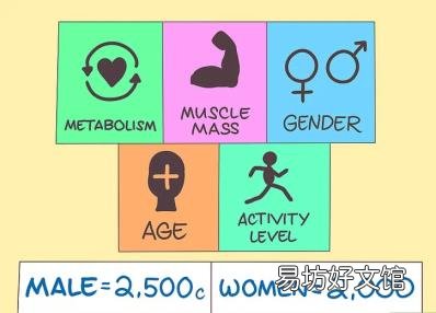 喝什么茶减内脏脂肪最快 内脏脂肪怎么减