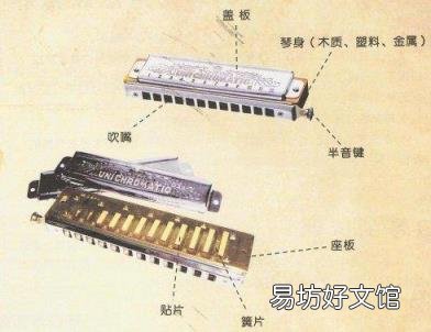 最简易的吹奏乐器是什么 最简易的吹奏乐器