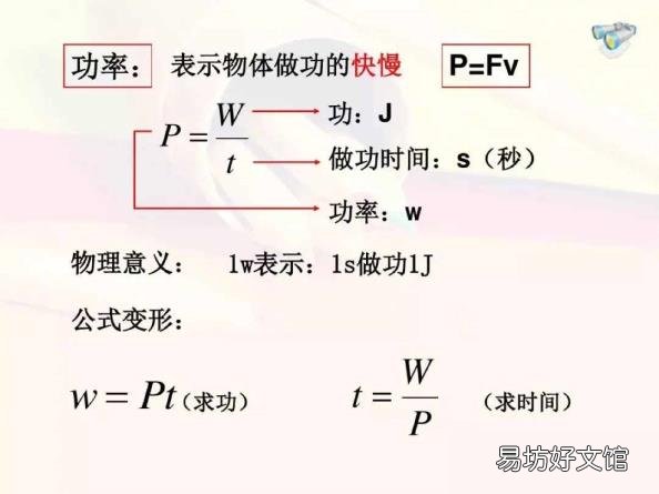 八年级物理常用公式大全 初二物理所有公式