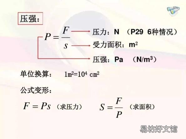 八年级物理常用公式大全 初二物理所有公式