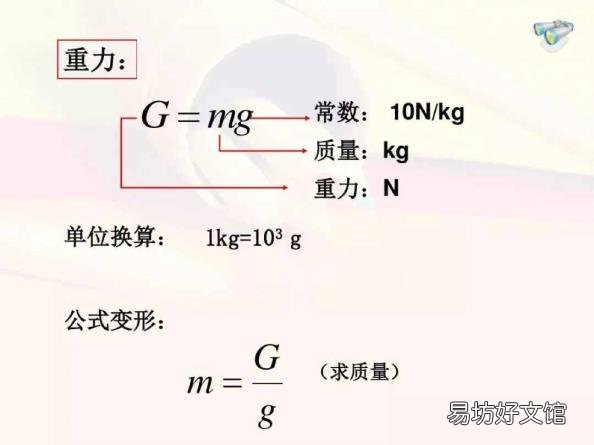 八年级物理常用公式大全 初二物理所有公式