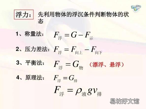 八年级物理常用公式大全 初二物理所有公式