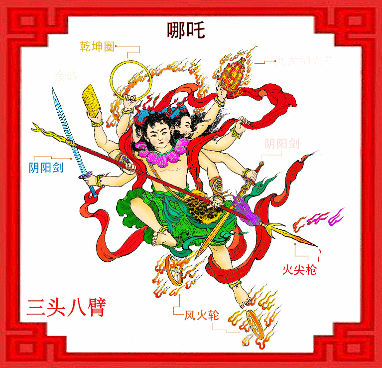 《水浒》八臂哪吒项充有八只手？哪吒才六只，为什么叫八臂哪吒？