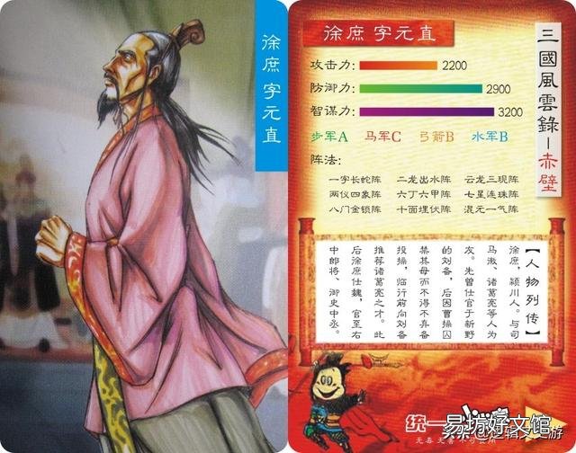 《三國演義》里，文諸葛亮第一，武呂布第一，那么第二分別是誰？有何依據？