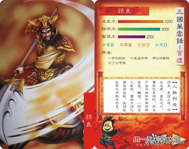 《三國演義》里，文諸葛亮第一，武呂布第一，那么第二分別是誰？有何依據？