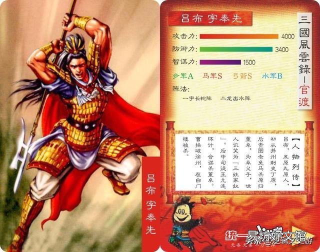 《三國演義》里，文諸葛亮第一，武呂布第一，那么第二分別是誰？有何依據？