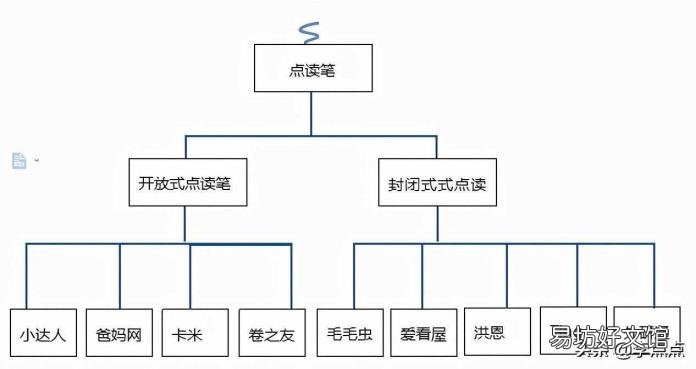 毛笔的种类和特征 笔的种类