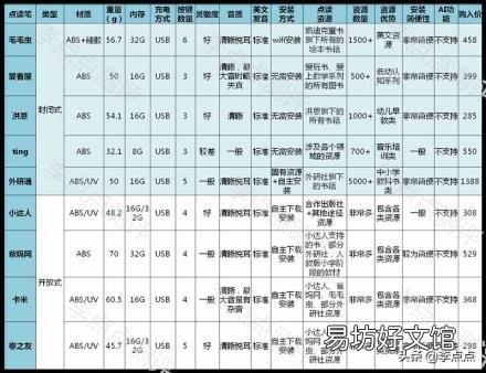 毛笔的种类和特征 笔的种类