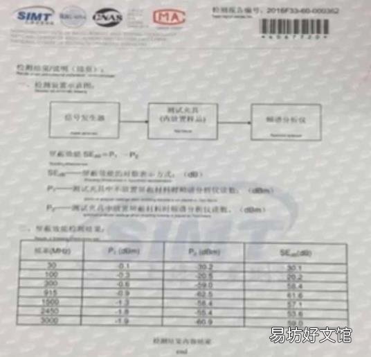 日本防辐射贴骗局 手机防辐射贴
