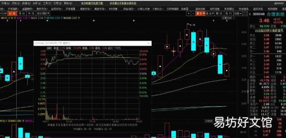 电脑车打板教学初学视频 电脑打板