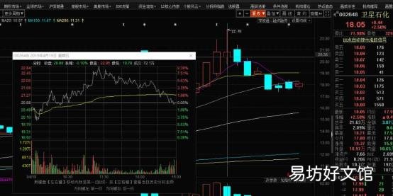 电脑车打板教学初学视频 电脑打板