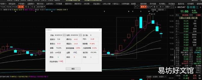 电脑车打板教学初学视频 电脑打板